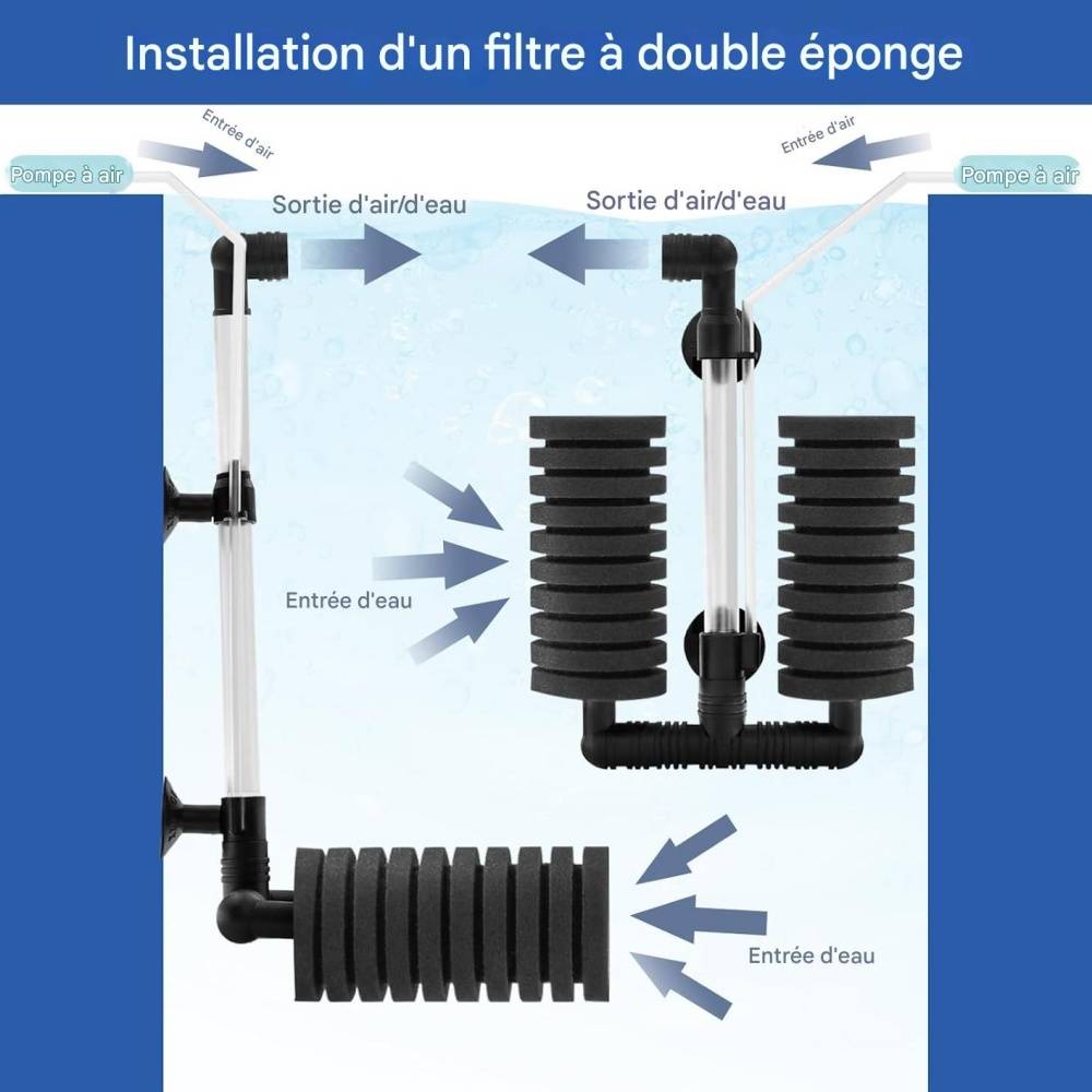 Lot de 2 filtres éponge pour aquarium - Lytech - Image 3