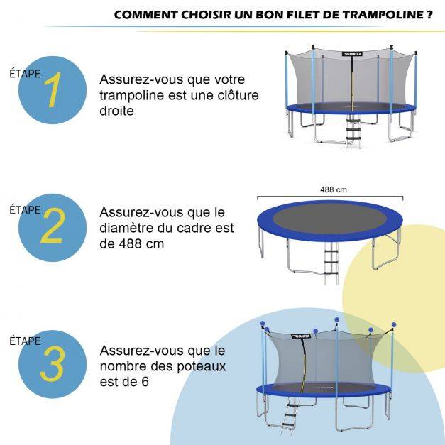 Helloshop26 - Filet de sécurité pour trampoline 488 cm avec 11 poteaux fermeture eclair double et boucles de protection intérieur/extérieur - Image 3
