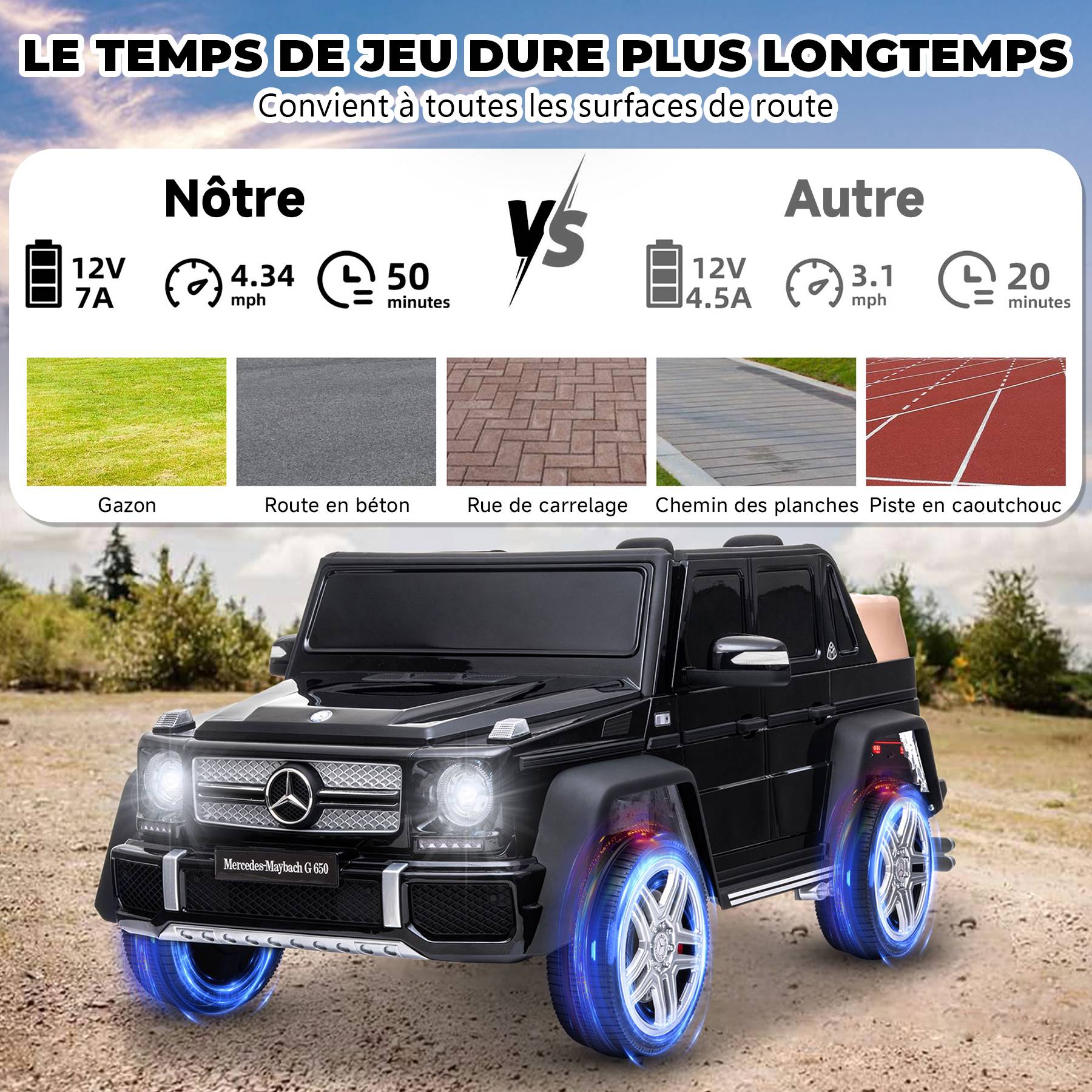 0 - Voiture électrique pour enfants Mercedes-Maybach G650 - ORYXEARTH - noir - Batterie 12V - Vitesse 3-5 km/h - Image 5