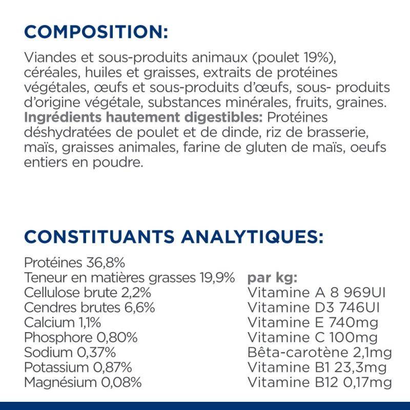 CROQUETTES CHAT ADULT PRESCRIPTION DIETS I/D DIGESTIVE - HILL'S 8 kg - Image 8