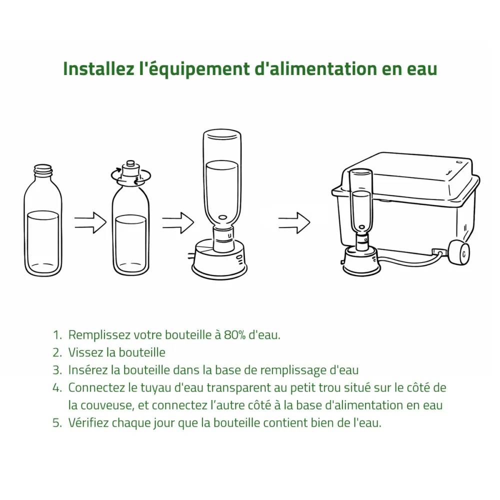Couveuse automatique Couvitech® SP-16 – 16 œufs - Image 9