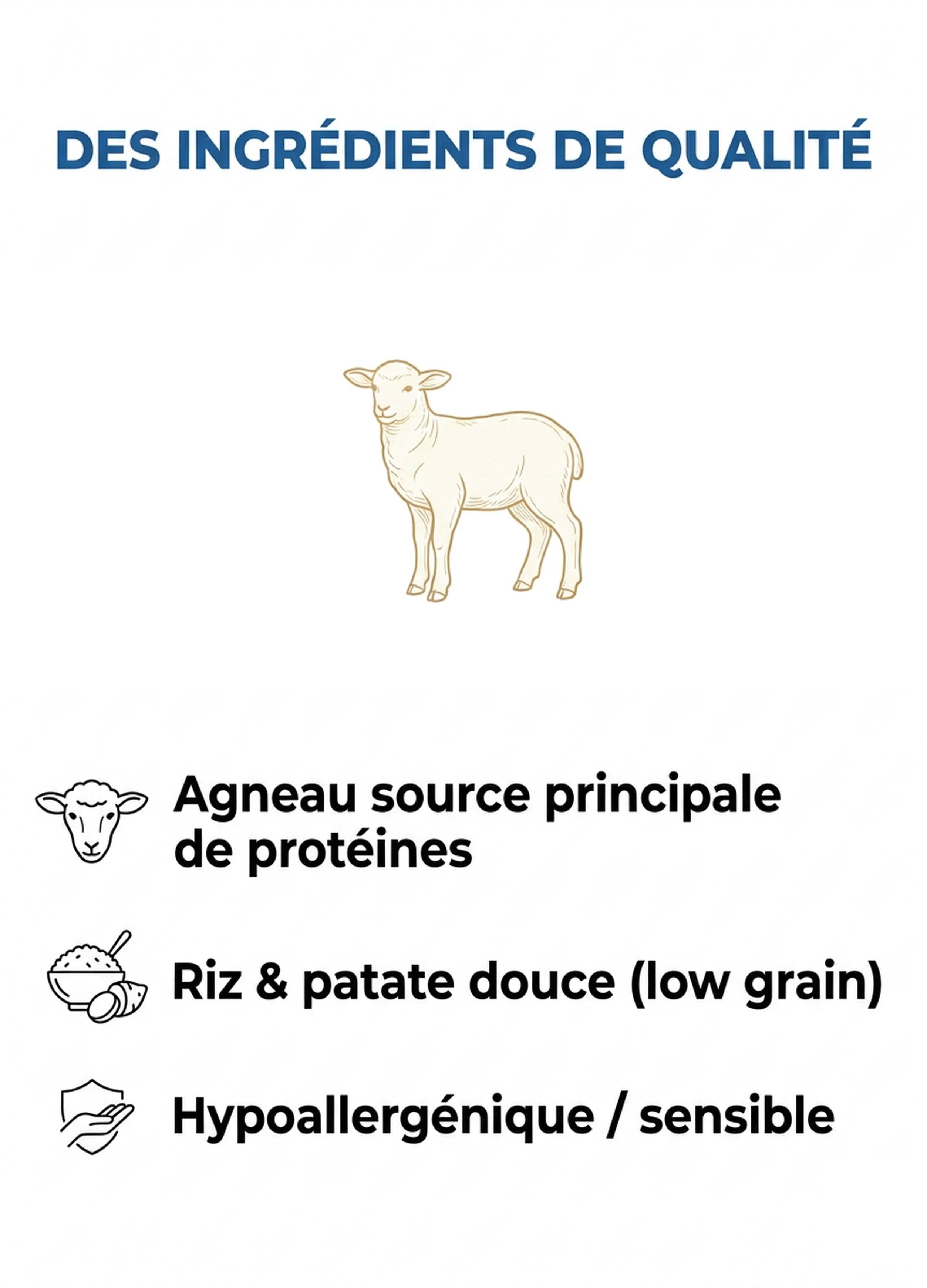 France Croquettes - France Croquettes Croquettes pour chiot Royal Agneau Maxi Chiot 30/15 - 12 kg - Image 7