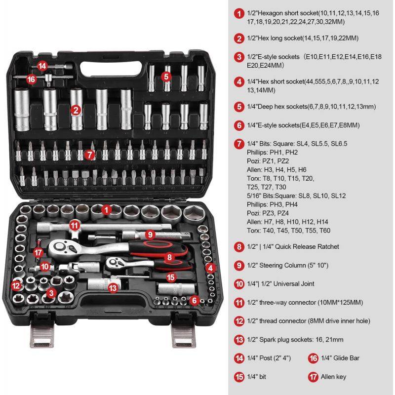 Mallette à outils 108 pièces n n108 Schwartzman - Image 4