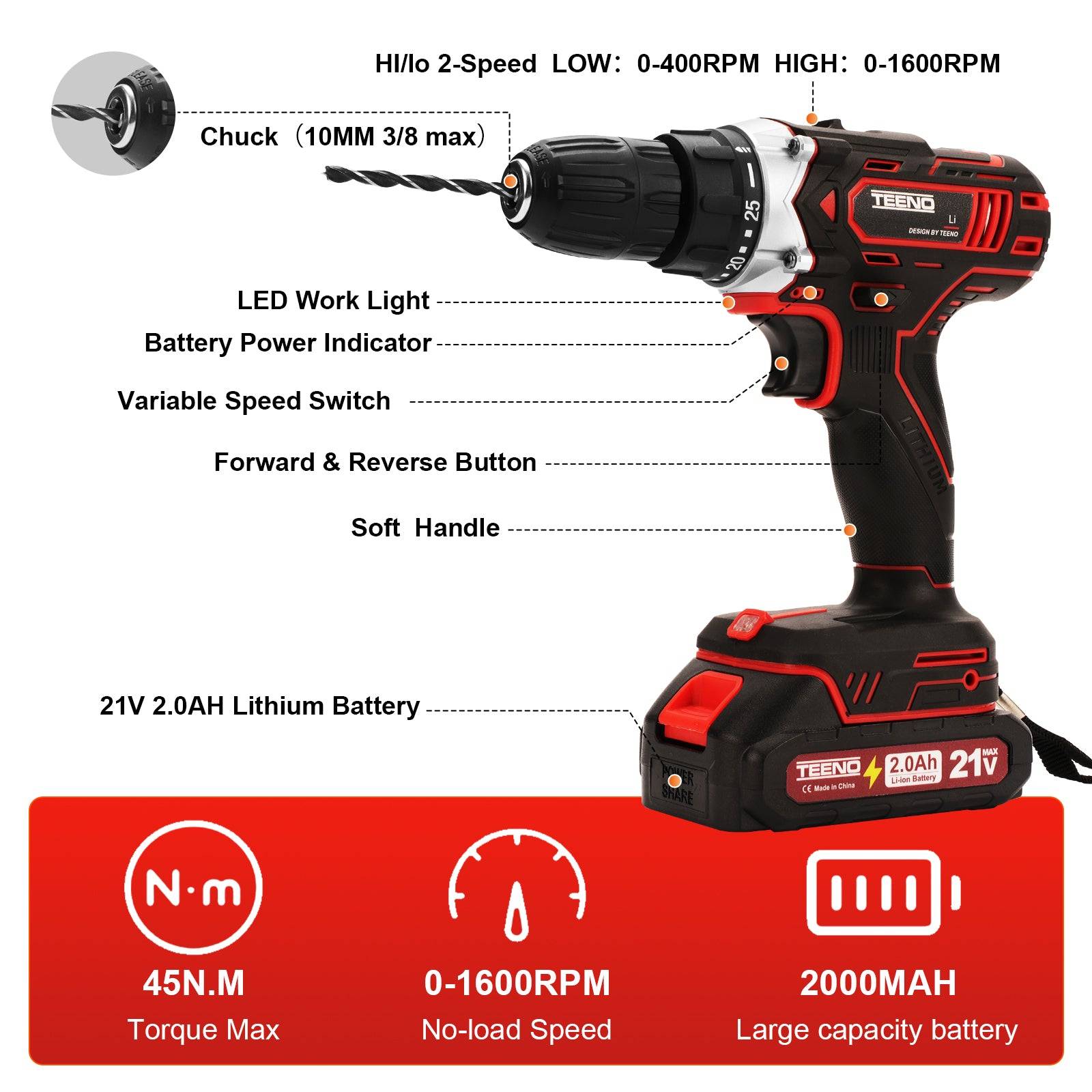 Perceuse Visseuse Sans Fil 21V Pour Batterie Makita 2x2.0Ah Batteries,45 Nm Visseuse Devisseuse Sans Fil,25+1 Réglages de Couple,2 Vitesses,46 - Image 2