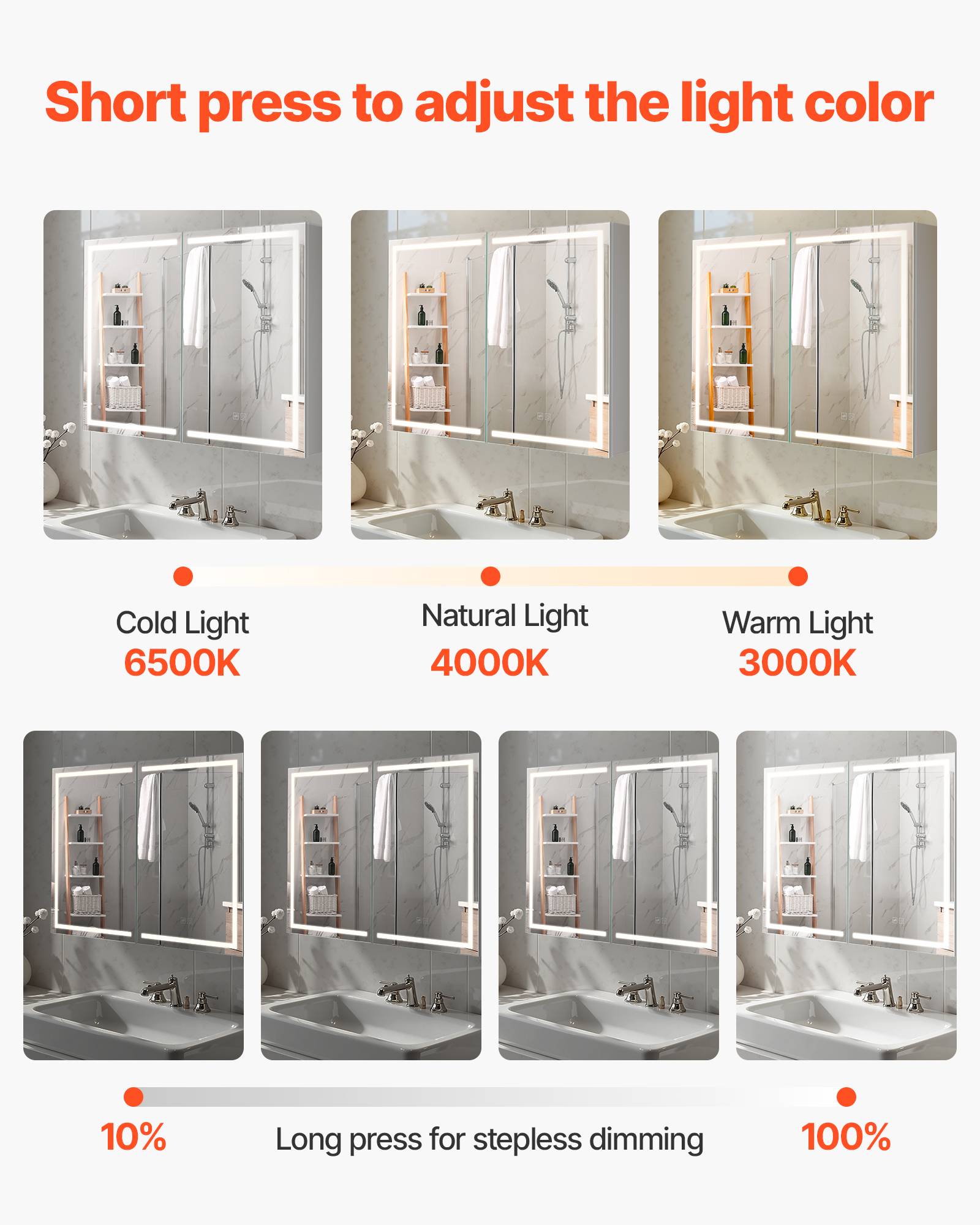 Armoire LED étagères Réglables Armoire Salle De Bain Avec Miroir LED Anti- Buée - 60x80x13,5 Cm - Double Porte - 3 Températures De Couleur - USB Miroir éclairage 3 Couleurs Température