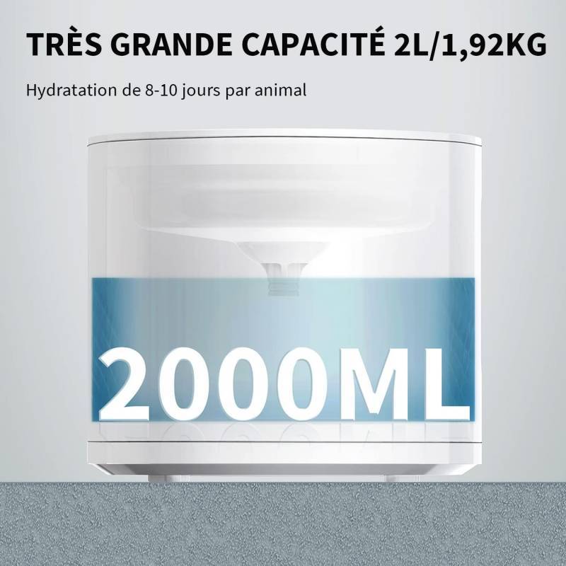 EVERSWEET Solo 2.0 fontaine a eau connectée pour animaux 2L Petkit - Image 3