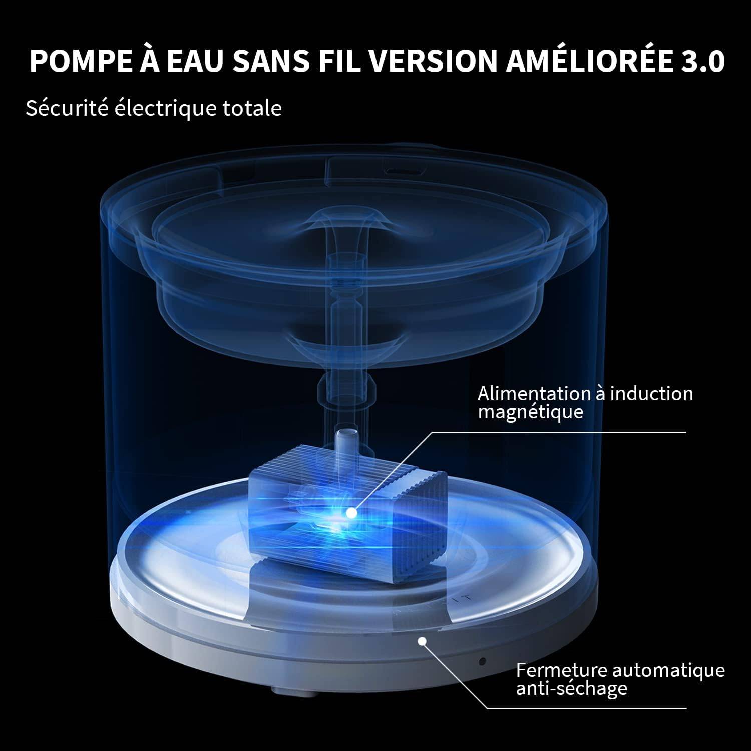 Petkit - EVERSWEET Solo 2.0 fontaine a eau connectée pour animaux 2L PETKIT - Image 2