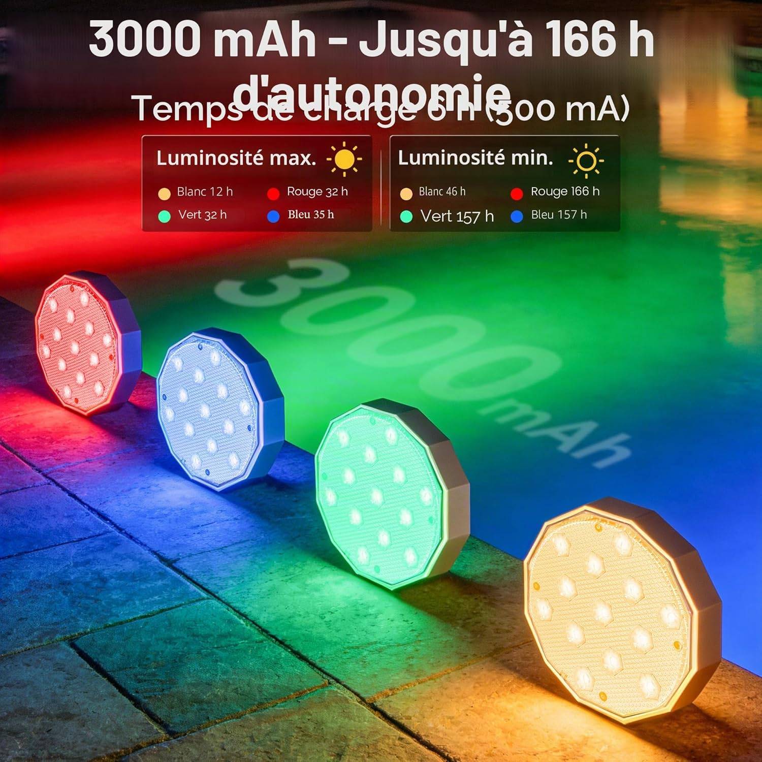 8 in 1 - Lot de 2 lampes magnétiques LED RGB submersibles et rechargeables pour piscine, avec télécommande et étanchéité IP67, idéales pour baignoire. - Image 5