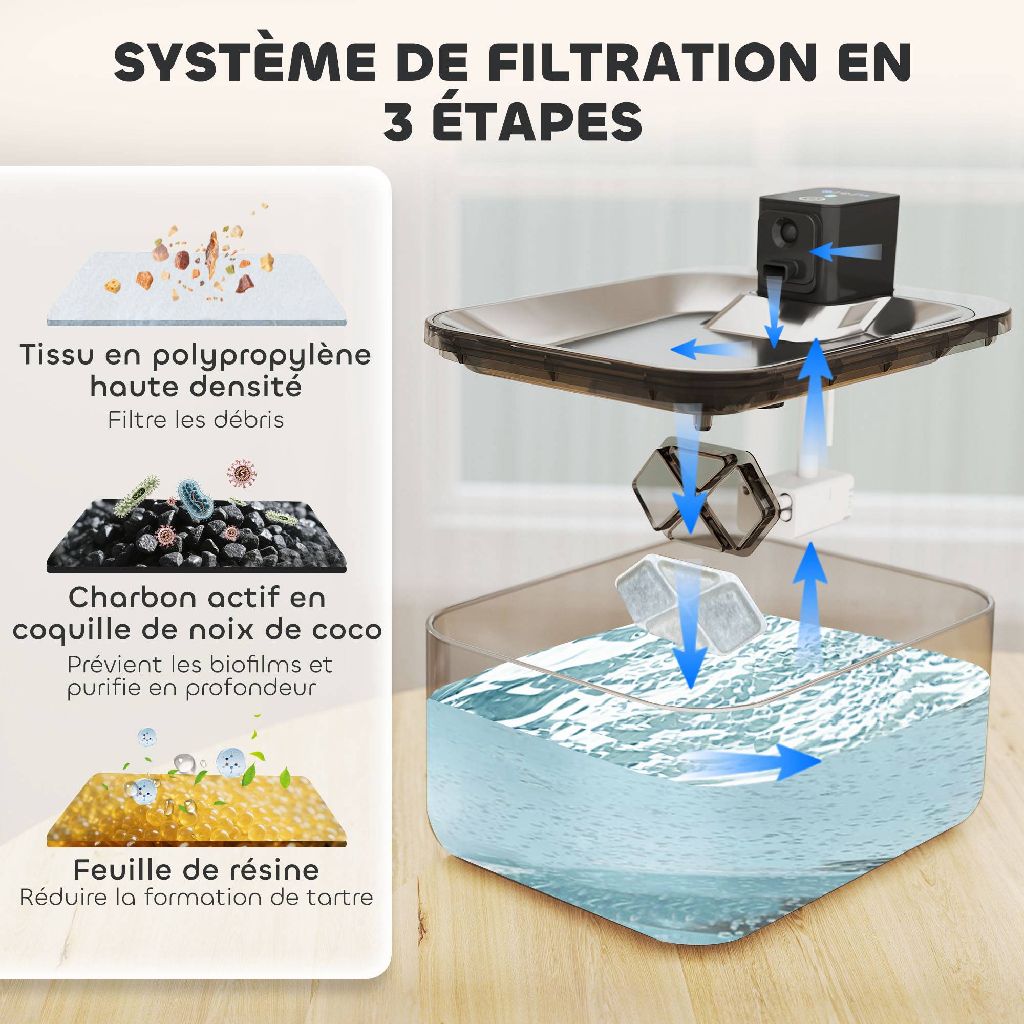 Fontaine eau chat automatique inox 5L silencieuse, filtre 3 étapes, chargeur USB, argent - Image 9