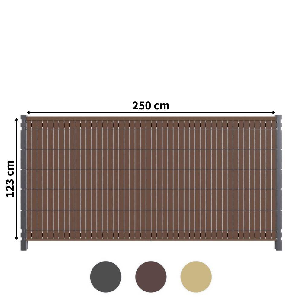 Decklinea - Kit Occultation Composite - L2,5 x H1,23m - Couleur : Brun - Haute Resistance - Occultant Pour Grillage Rigide