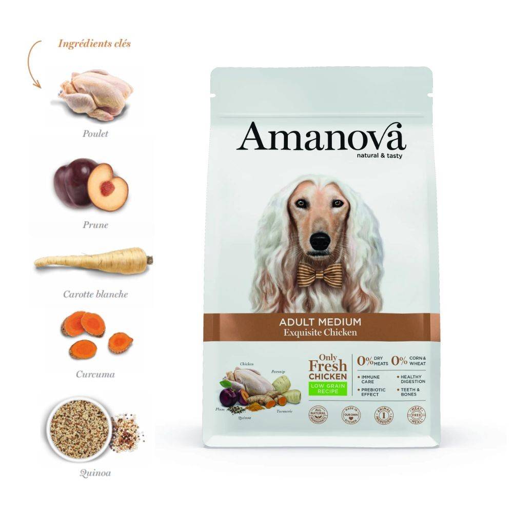 Croquettes chien medium poulet Amanova 12 kg - Image 2