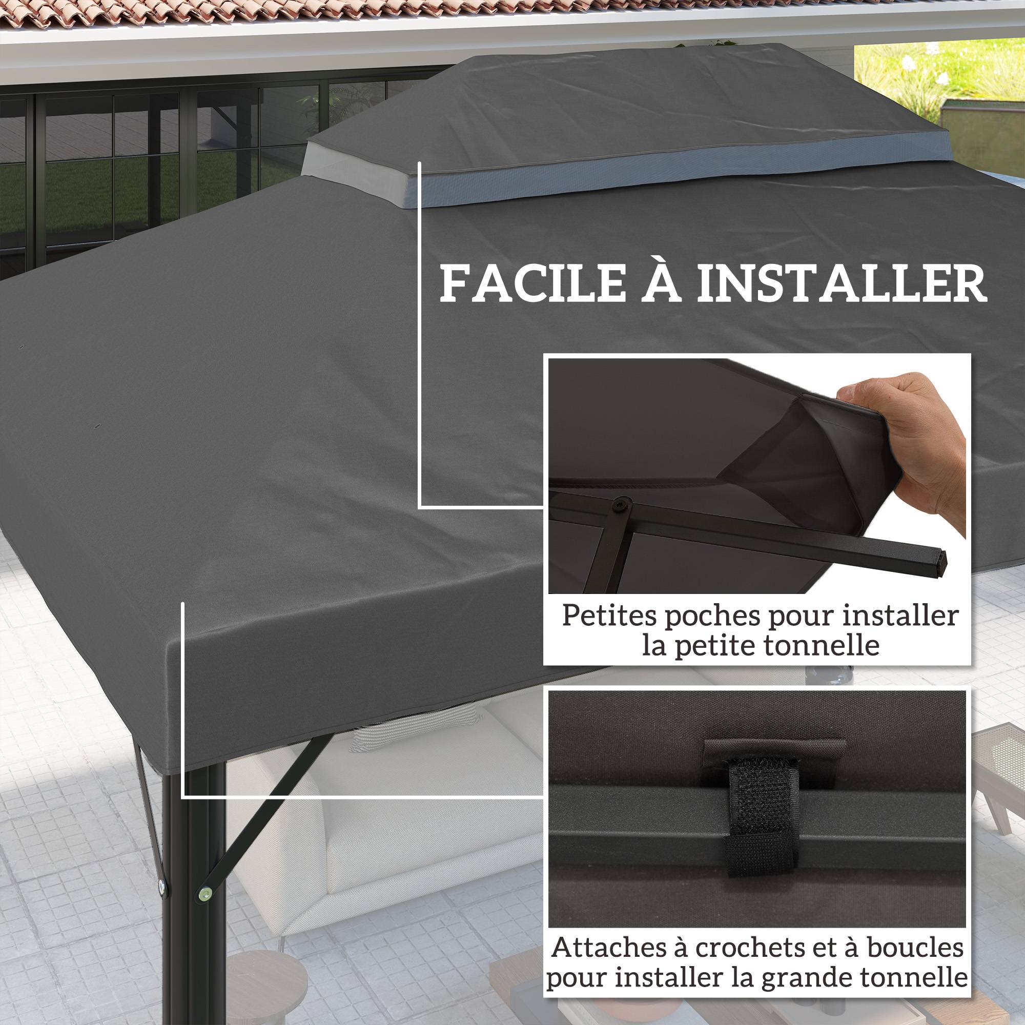 Outsunny - Toile de rechange pavillon tonnelle 4x3m toit double trous drainage polyester 370g/m² UPF30+ gris - OUTSUNNY - Image 4