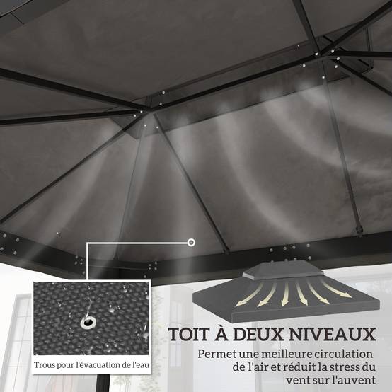 Outsunny - Toile de rechange pavillon tonnelle 4x3m toit double trous drainage polyester 370g/m² UPF30+ gris - OUTSUNNY - Image 5