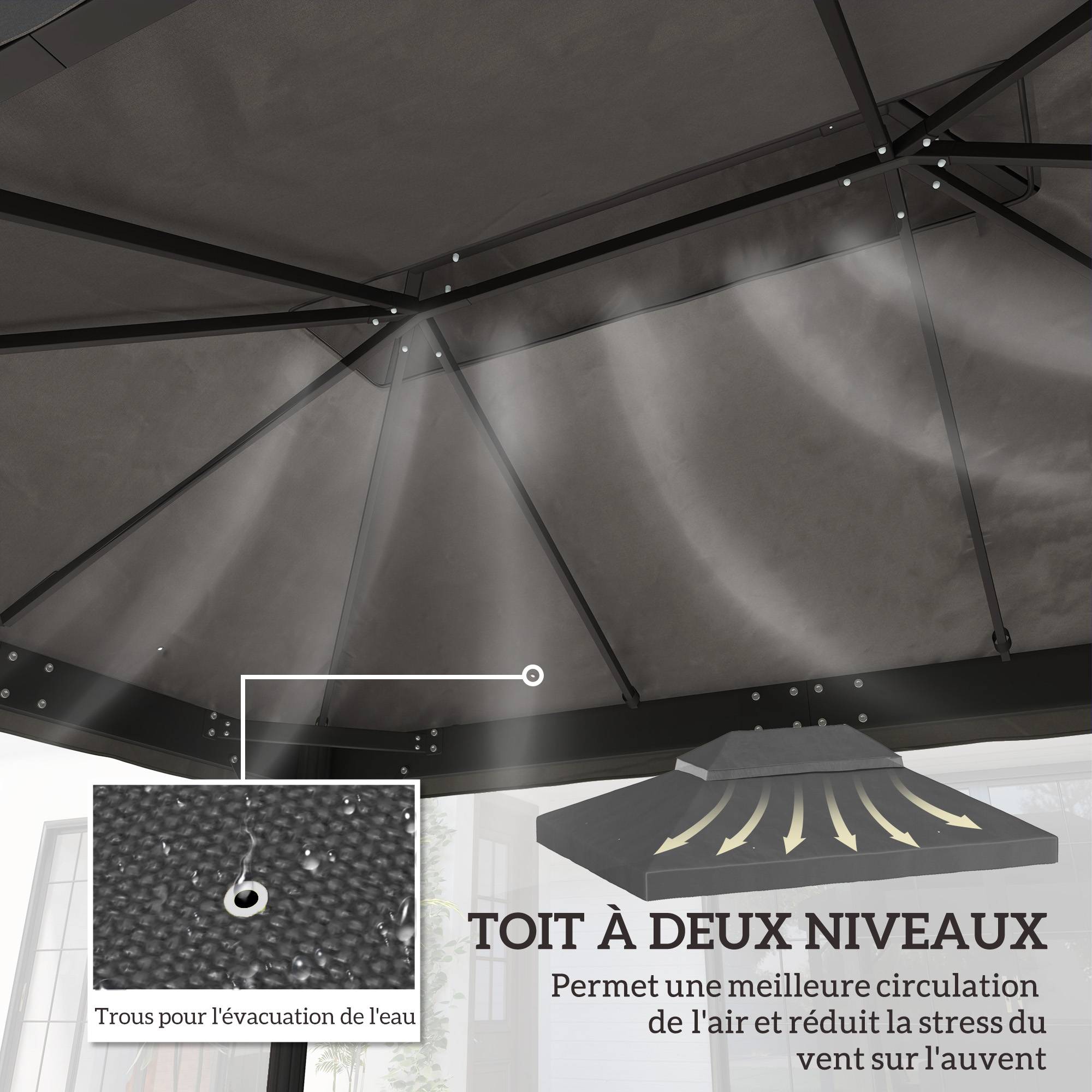 Outsunny - Toile de rechange pavillon tonnelle 4x3m toit double trous drainage polyester 370g/m² UPF30+ gris - OUTSUNNY - Image 5