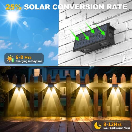 Applique Murale Extérieur Solaire 4 LED 4 Pièces -IntiMeg - Image 3