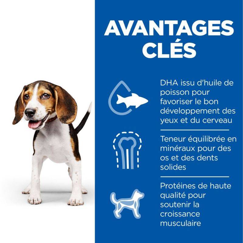 CROQUETTES CHIEN SCIENCE PLAN PUPPY MEDIUM POULET - HILL'S 14 kg - Image 3