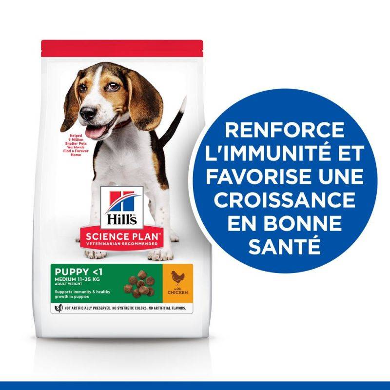CROQUETTES CHIEN SCIENCE PLAN PUPPY MEDIUM POULET - HILL'S 14 kg - Image 2