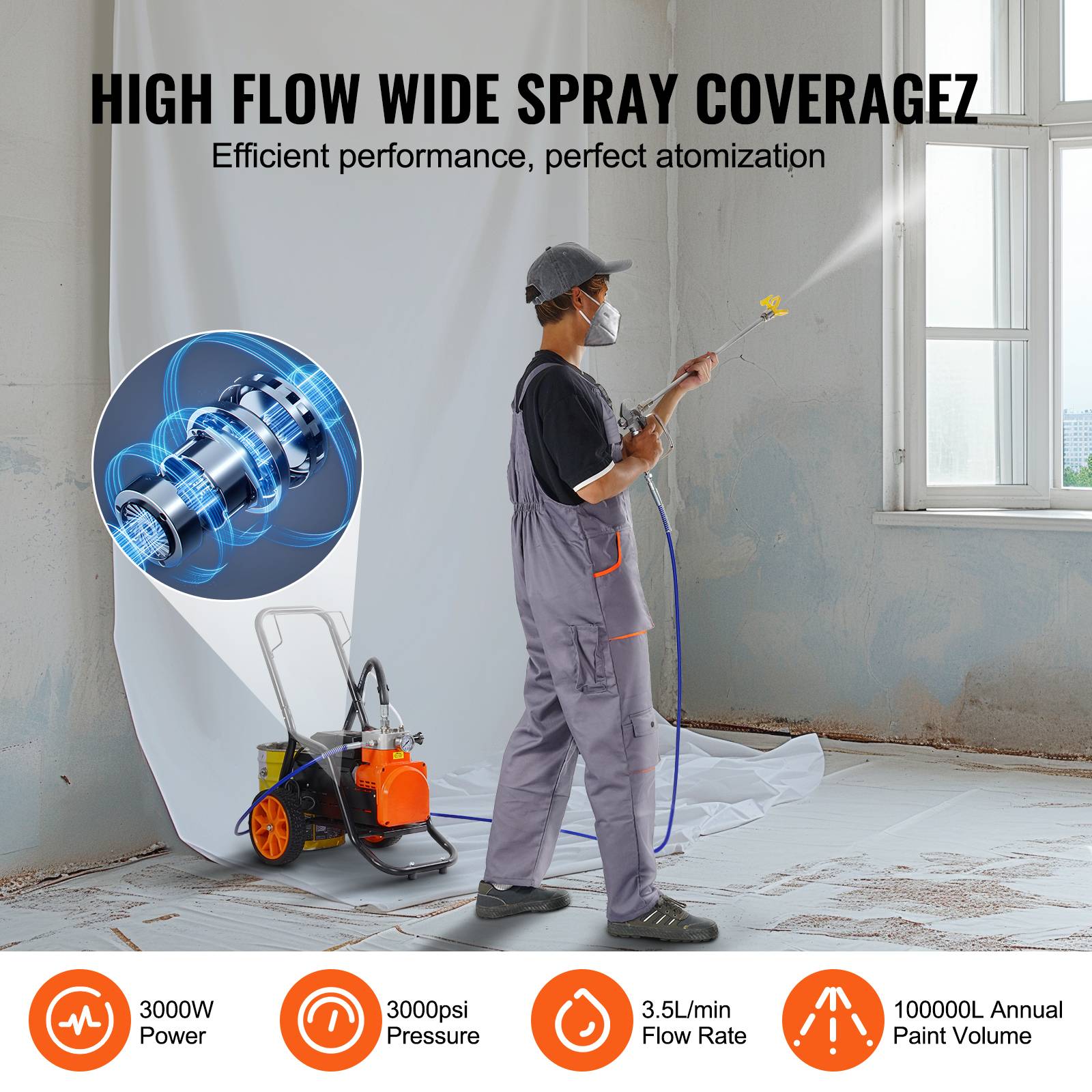 VEVOR Pulvérisateur sans air 1700W, 3000 PSI, 3.5 L/min. Barre extension. Peinture intérieur/extérieur. - Image 3