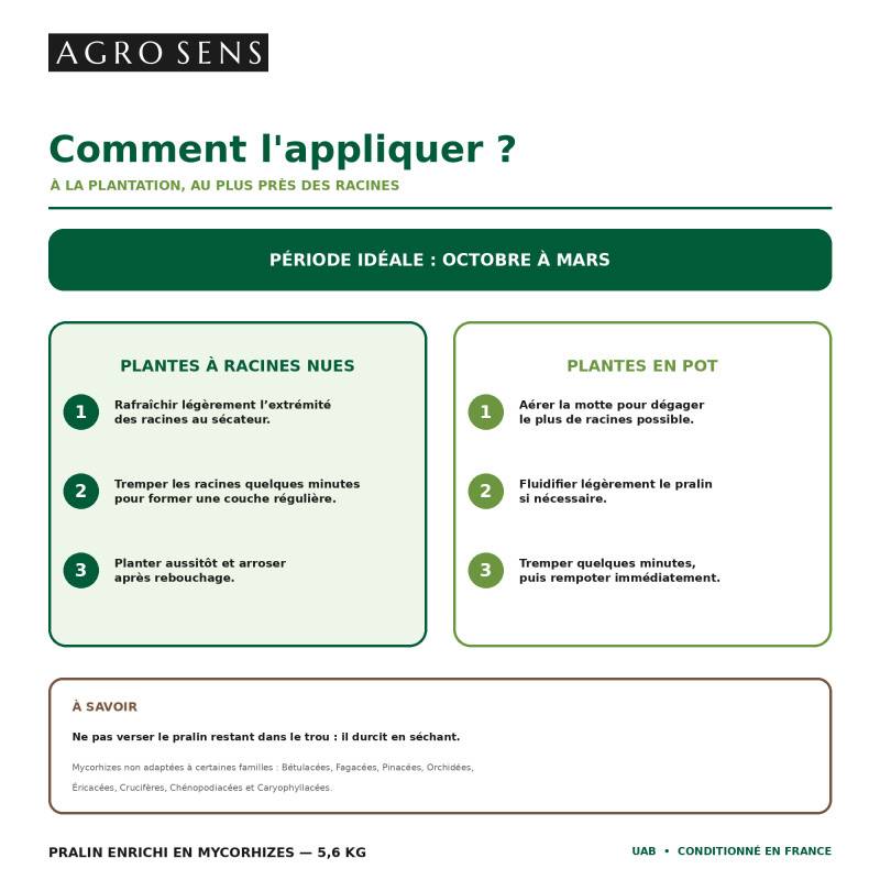 Pralin enrichi en mycorhizes - Agro Sens - Recharge 3.2 kg de poudre pour 4 litres de pralin - Image 5