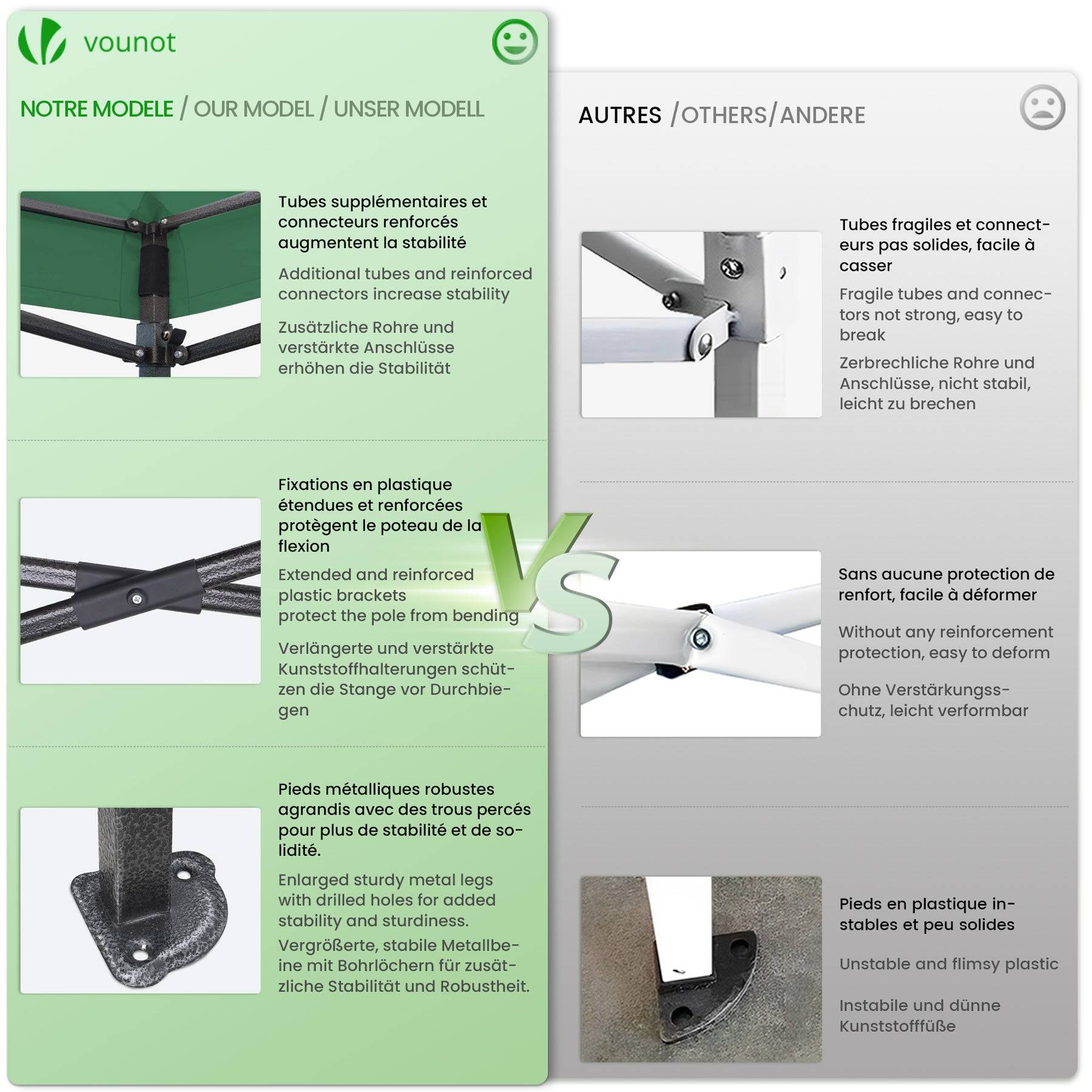 Vounot - VOUNOT® Tonnelle de jardin renforcée 3x3m pliable avec 4 parois et sac de transport à roulette - Imperméable et anti-UV - Vert - Image 6
