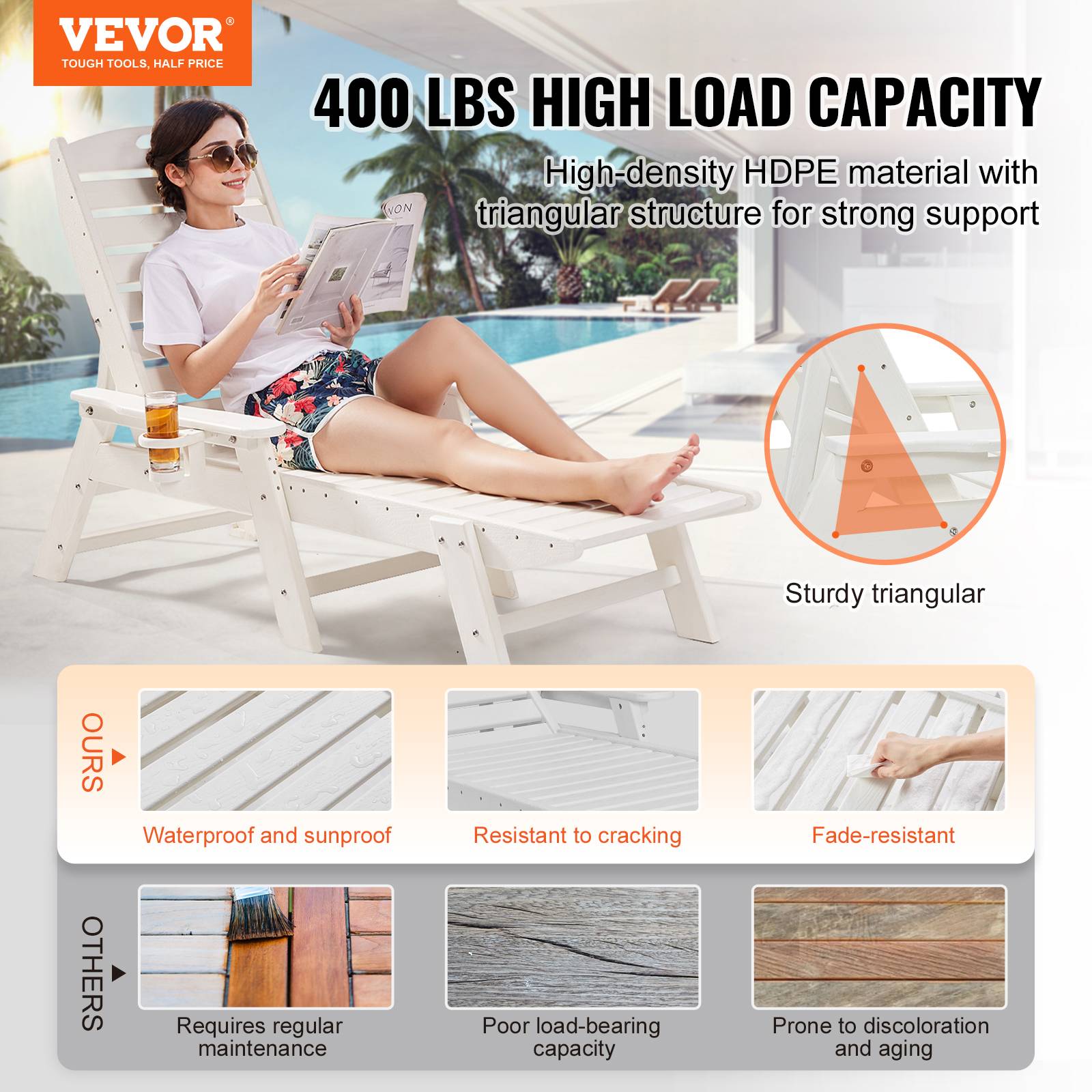 Vevor - VEVOR Bain de Soleil Chaise Longue Jardin Dossier Réglable Charge 181 kg Blanc - Image 2