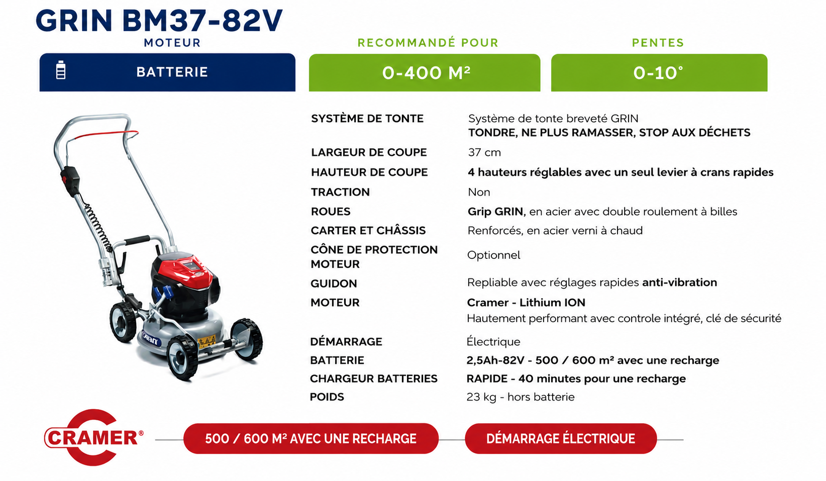Grin - Tondeuse électrique à batterie 82V, 600m² d'autonomie, mulching - GRIN BM37-82V - Image 5