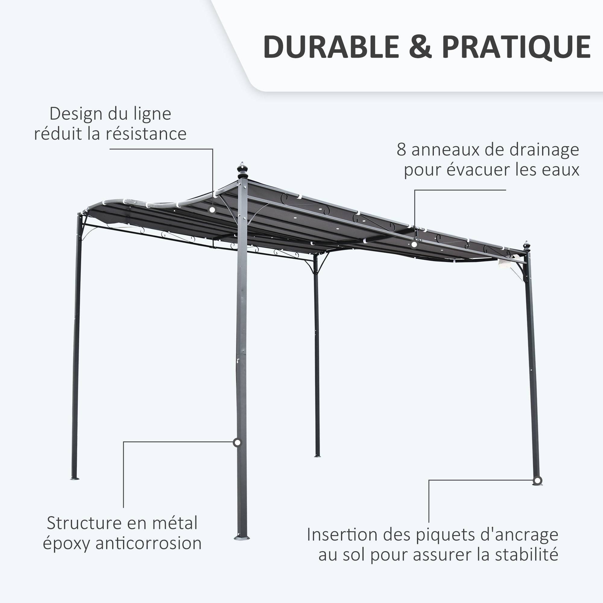 Pergola Adossée Métal Jardin Terrasse Protection Solaire Anti-UV 3x3m Gris - ComfortXL Outdoor Living - Image 6