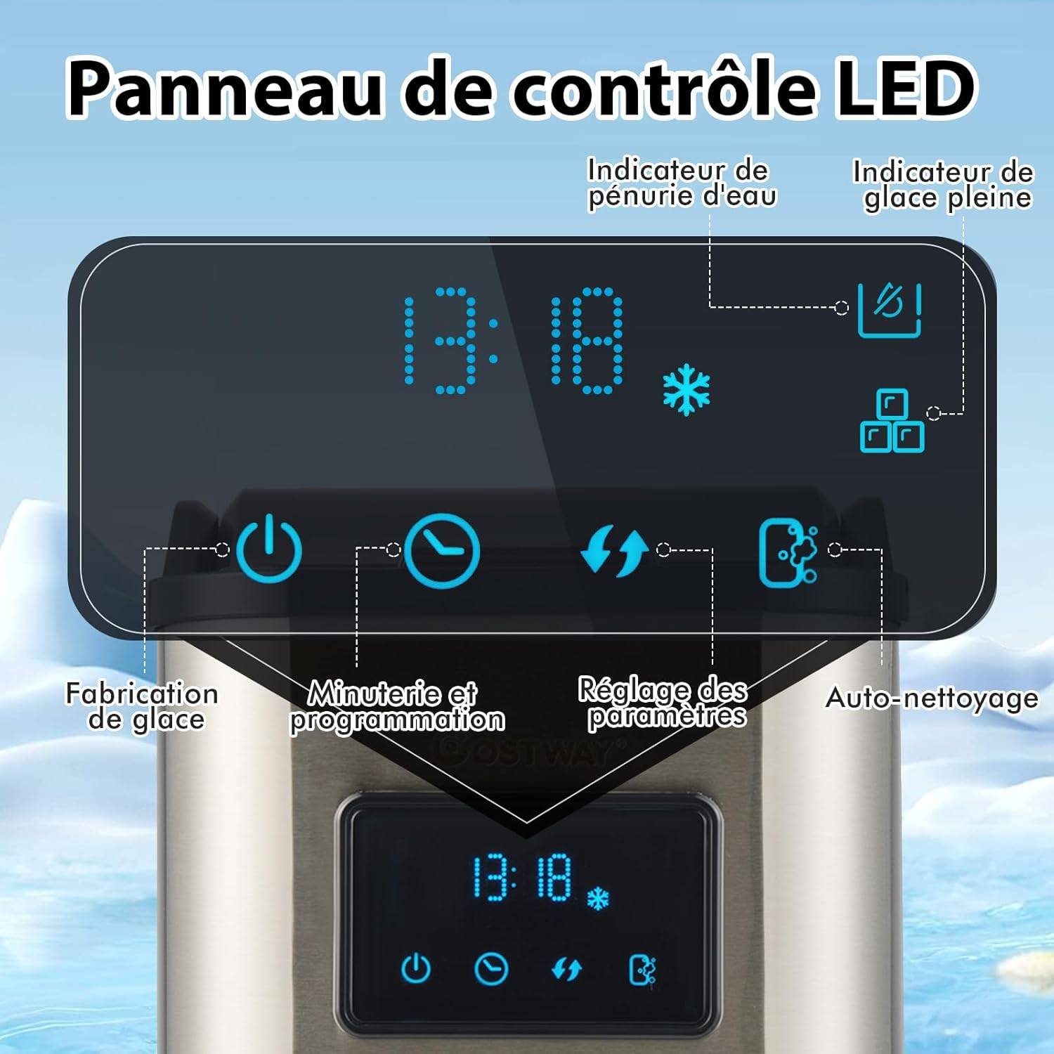 Machine à glaçons GoveeLife Smart Nugget Pro - Android Actu