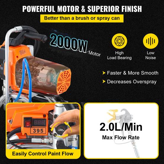VEVOR Pulvérisateur sans air 2000W, 3000 PSI, pour peinture à l'eau et à l'huile, intérieur/extérieur. - Image 3