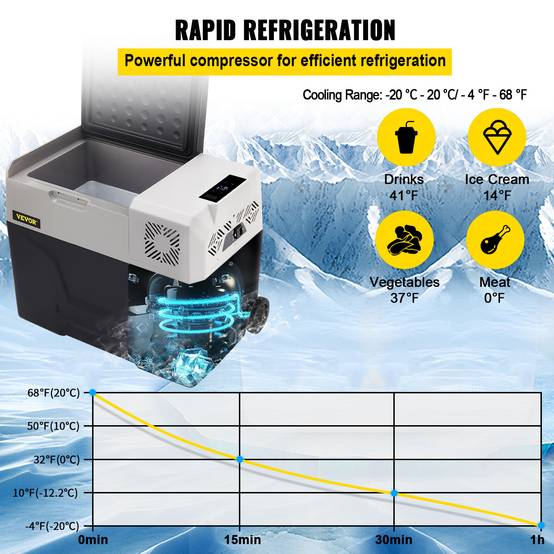 VEVOR Mini frigo portable pour voiture 30L - Image 4