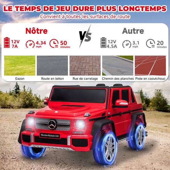 0 - Voiture électrique Mercedes-Maybach G650 pour enfants - ORYXEARTH - Rouge - 12V - 3-5 km/h - Image 5