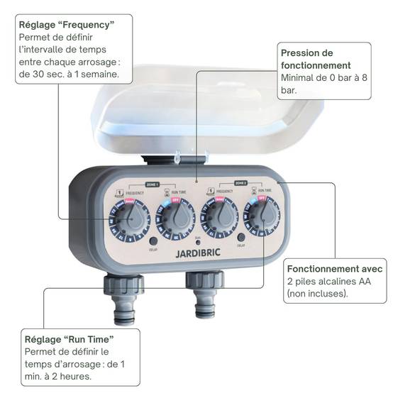 Jardibric - Jardibric - Programmateur d'Arrosage Sans Pression 2 Voies - Durée Réglable 1 Min à 1 H, Fréquence 1 à 7 Jours, Plastique Recyclé 29% - Image 4