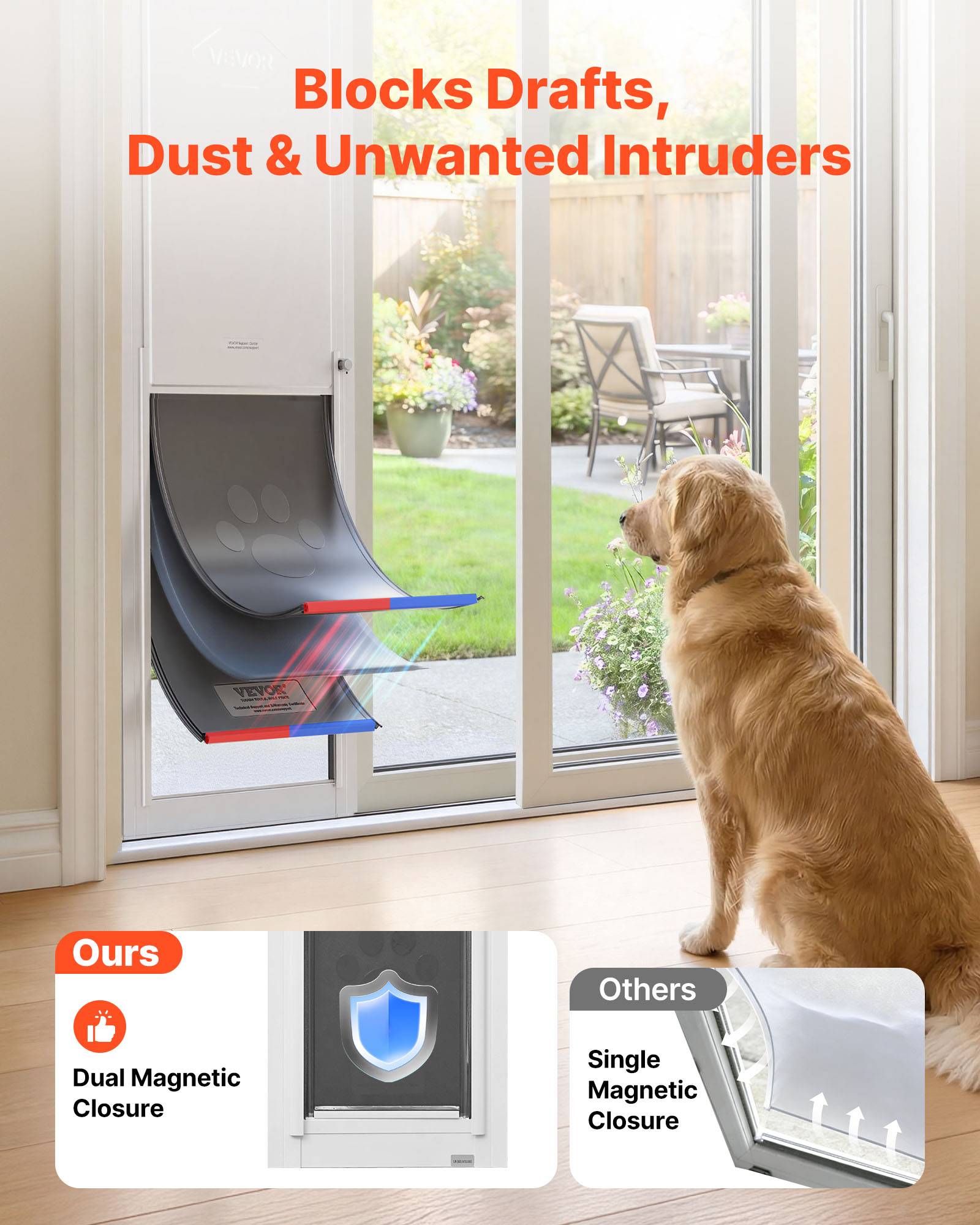 VEVOR Chatière pour Porte en Verre Coulissante pour Chiens Taille XL Rabat Isolé - Image 6