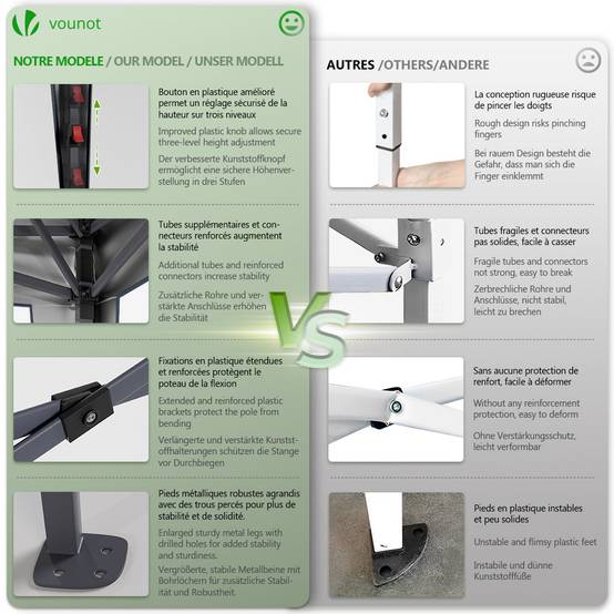 VOUNOT® Tonnelle de jardin 3x3m pliable installation facile POP UP avec portes et fenêtres - Imperméable et anti-UV - Gris - Image 7