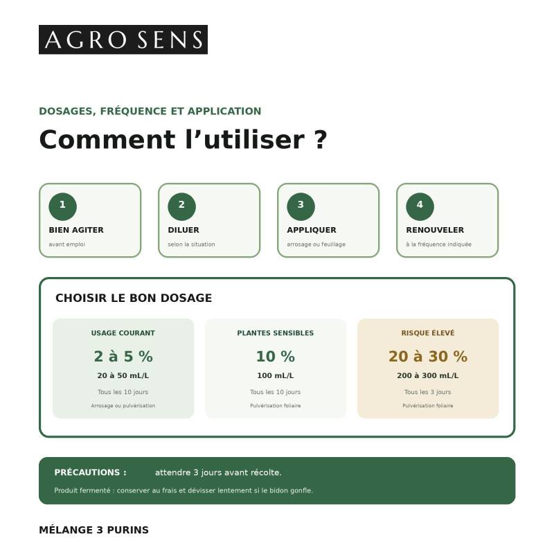 Mélange de 3 purins concentré, ortie, consoude et prêle - 5 Litres - Image 4