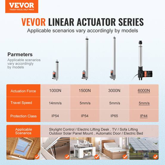 VEVOR Actionneur linéaire 12V 200mm 6000N 5mm/s, IP44, pour portes électriques, machines industrielles, navires. - Image 2