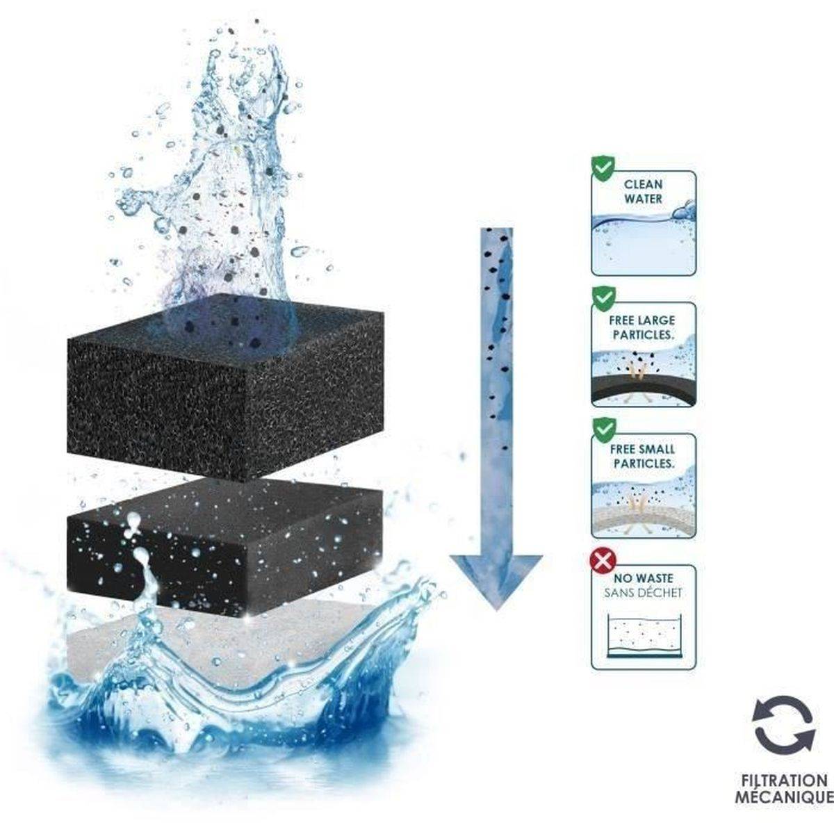 Ciano - Lot de cartouches filtrantes XL CFBioXL pour aquarium d’eau douce - CIANO - Image 4