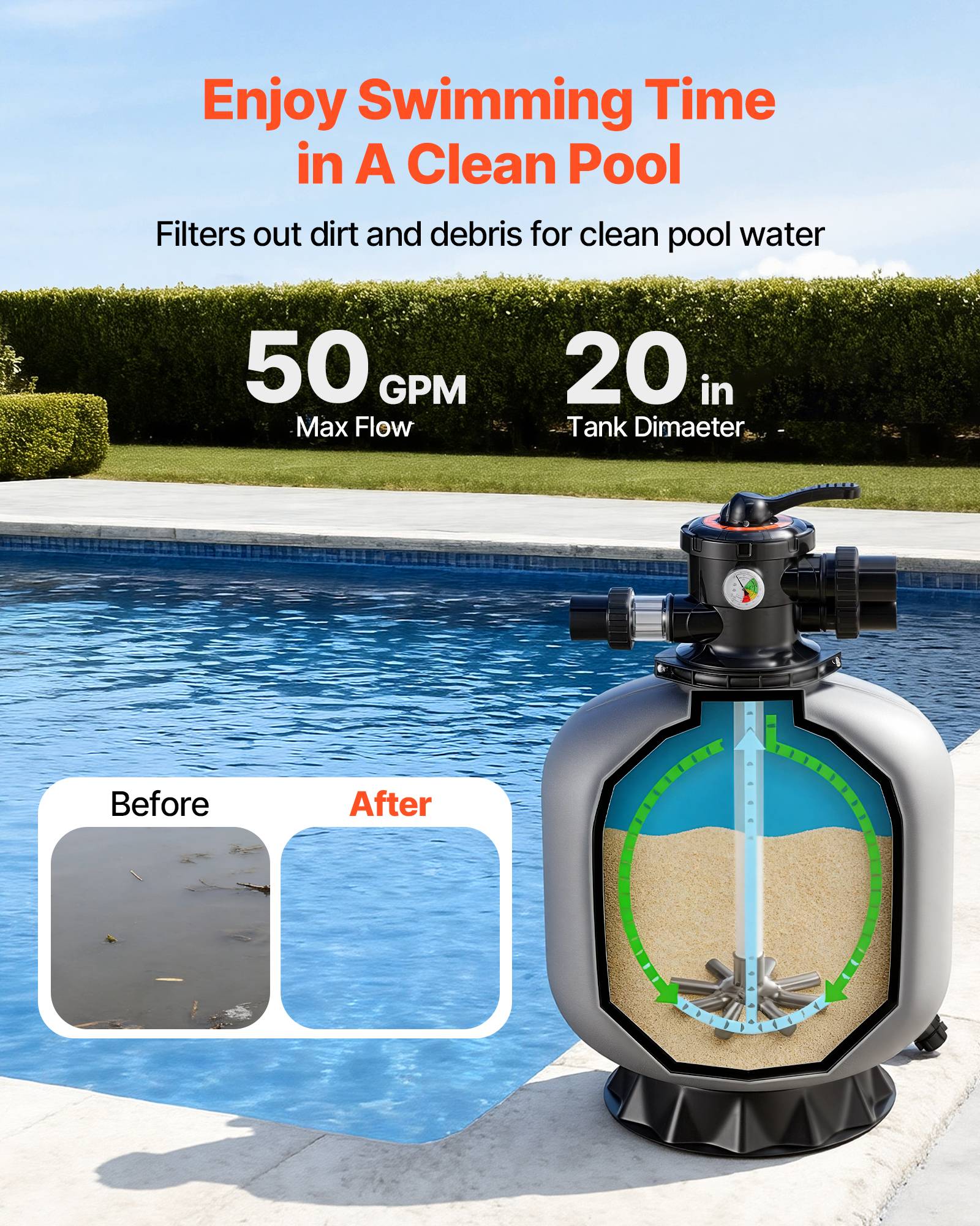 Vevor - VEVOR Filtre à sable 50,8 cm pour piscine 189,3 L/min, vanne 7 voies, compatible hors sol et creusée - Image 2