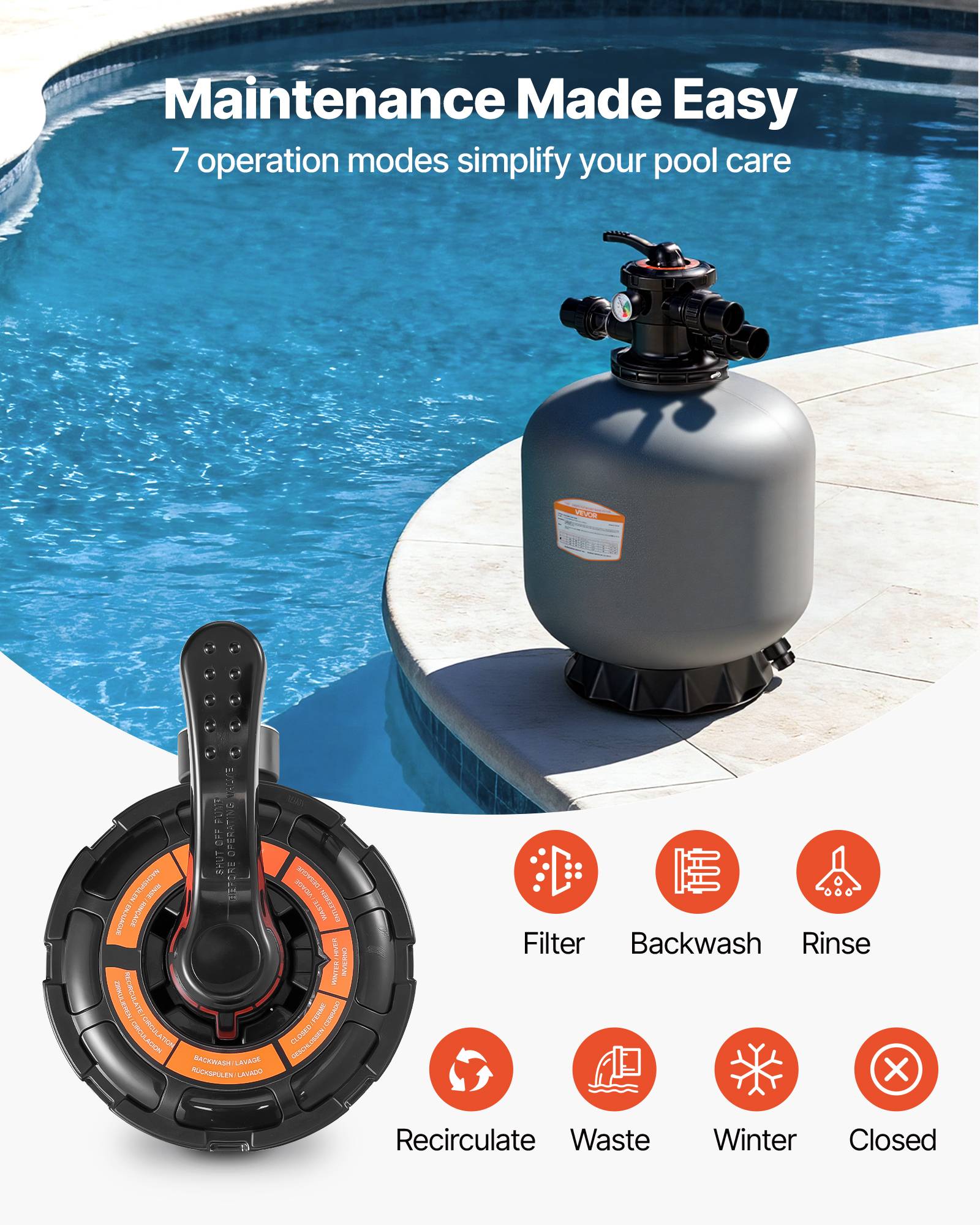 Vevor - VEVOR Filtre à sable 50,8 cm pour piscine 189,3 L/min, vanne 7 voies, compatible hors sol et creusée - Image 3