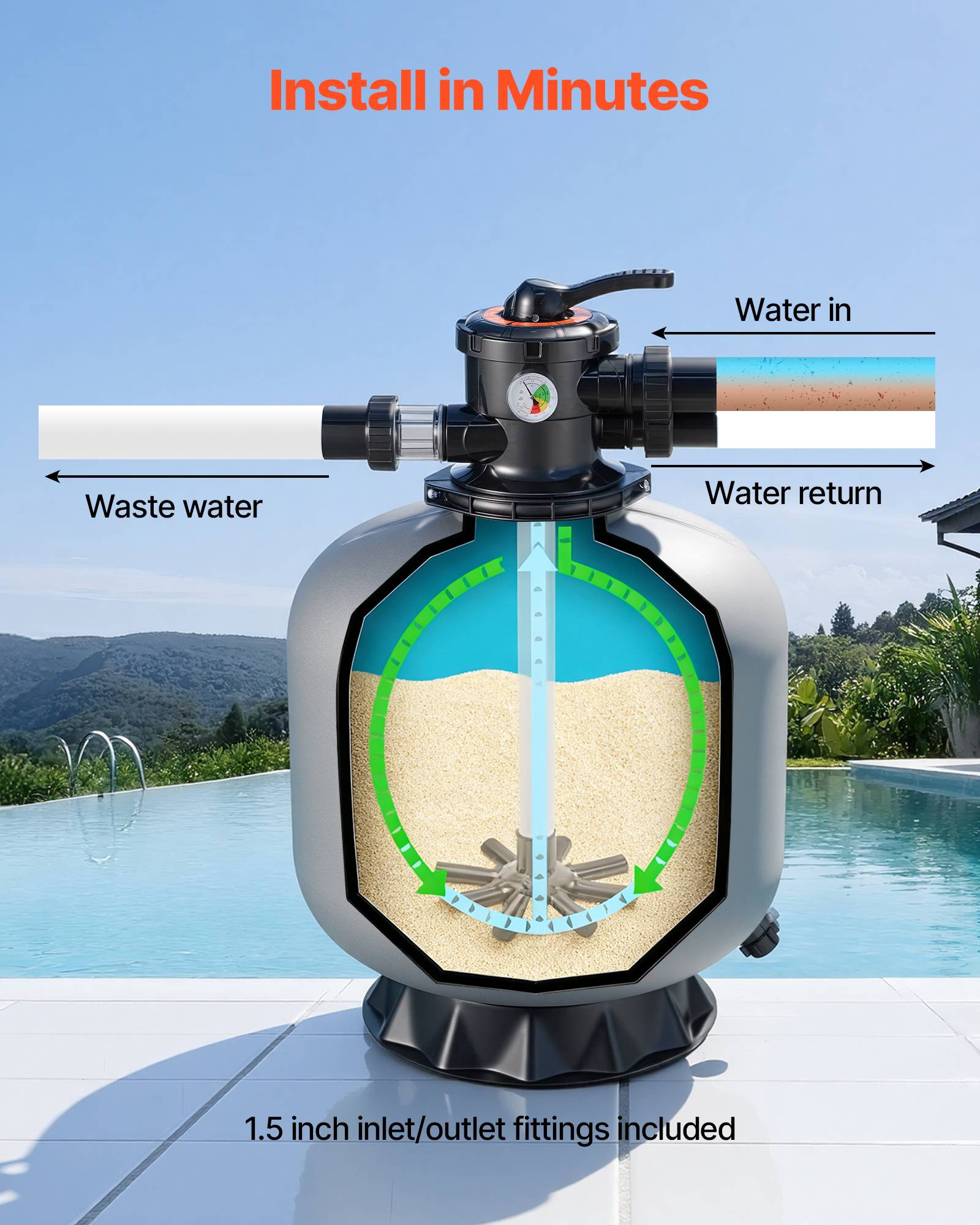 Vevor - VEVOR Filtre à sable 50,8 cm pour piscine 189,3 L/min, vanne 7 voies, compatible hors sol et creusée - Image 7