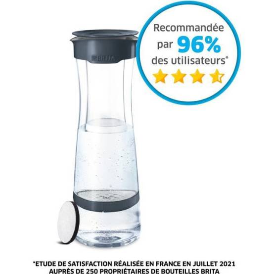 Bouteille filtrante BRITA - Fill & Serve Gris - Capacité 1,3L - 1 filtre MicroDisc inclus - Image 1