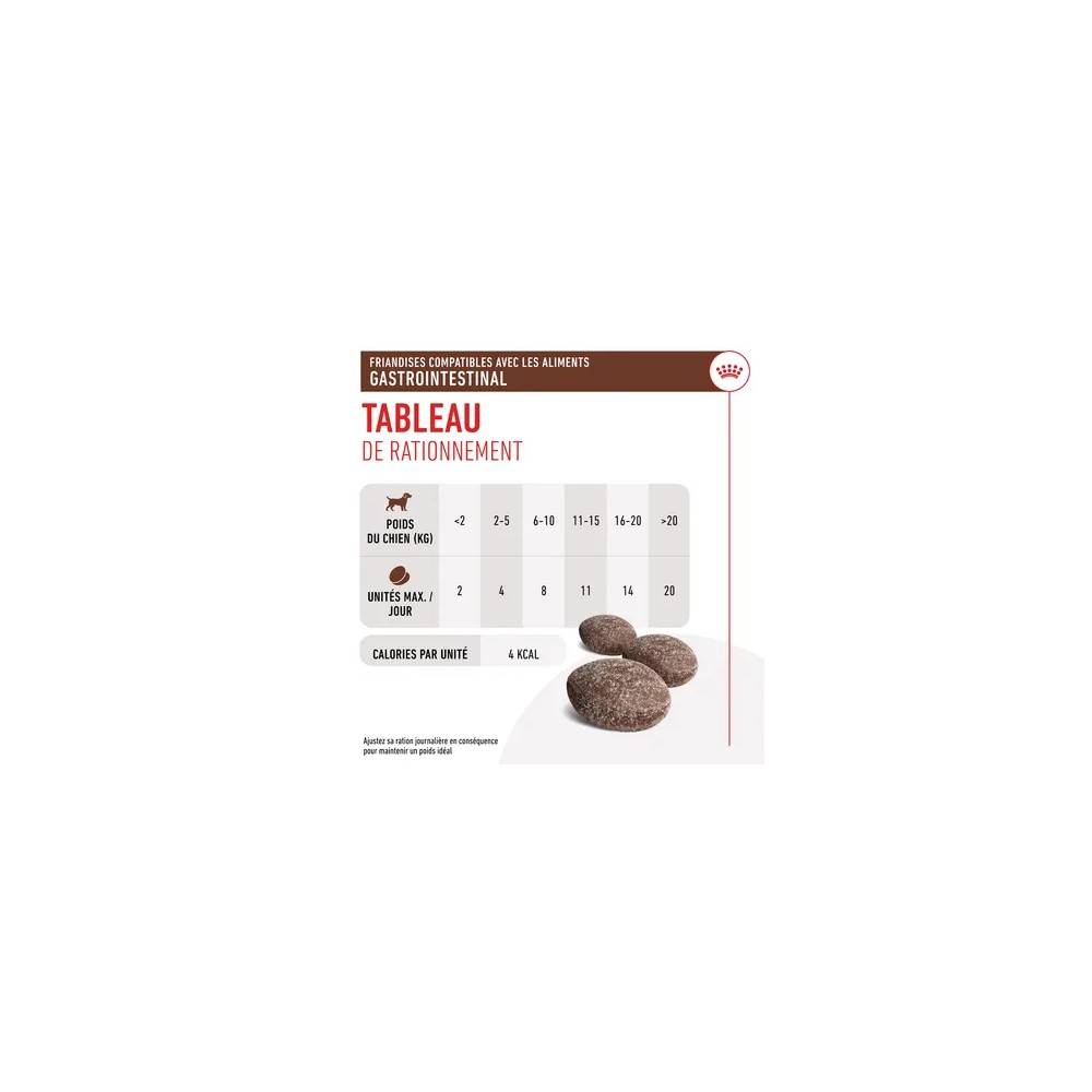 Royal Canin - Friandises Chien Gastro Intestinal - Royal Canin 230 g - Image 6
