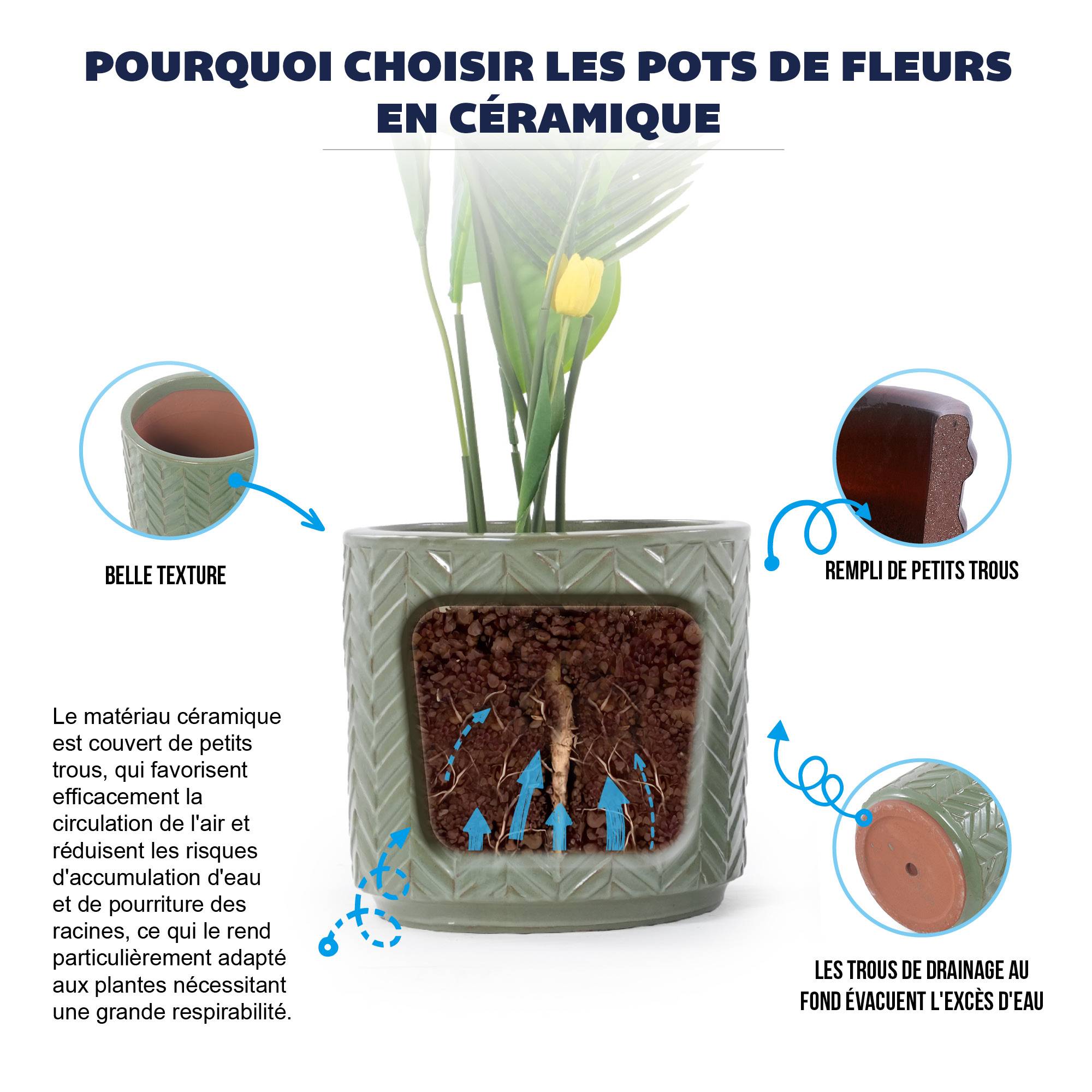 ComfortXL - Lot de 4 pots de fleurs céramique vert sauge Ø38/31,5/24,5/20 cm intérieur extérieur drainage - ComfortXL Outdoor Living - Image 5