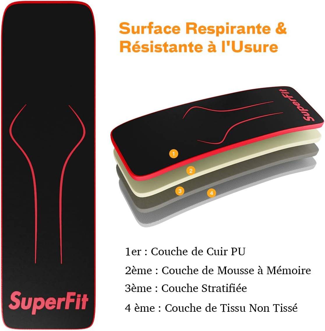 Viesurchoix© Banc de Musculation pour Dos - Pliable, Réglable en