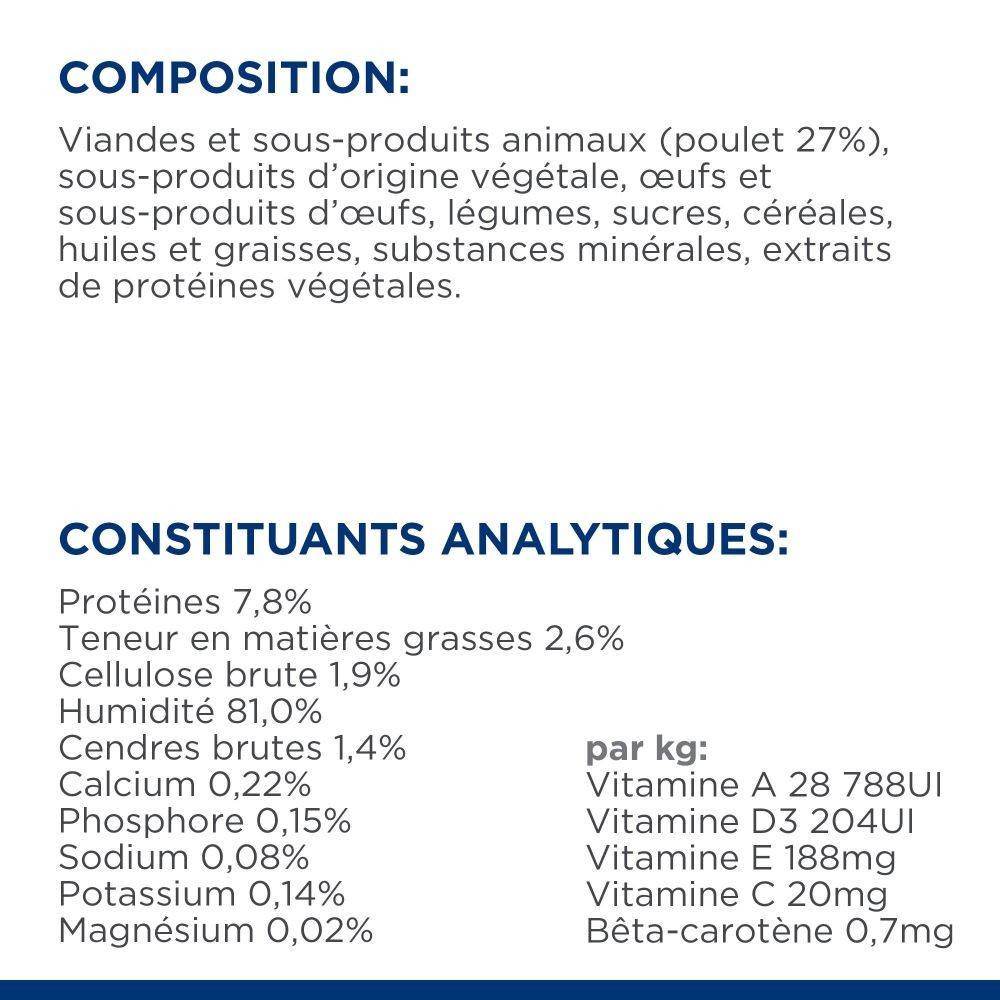 PATEE CHAT ADULT PRESCRIPTION DIETS METABOLIC POULET (sachet) - HILL'S 12*85 g - Image 8