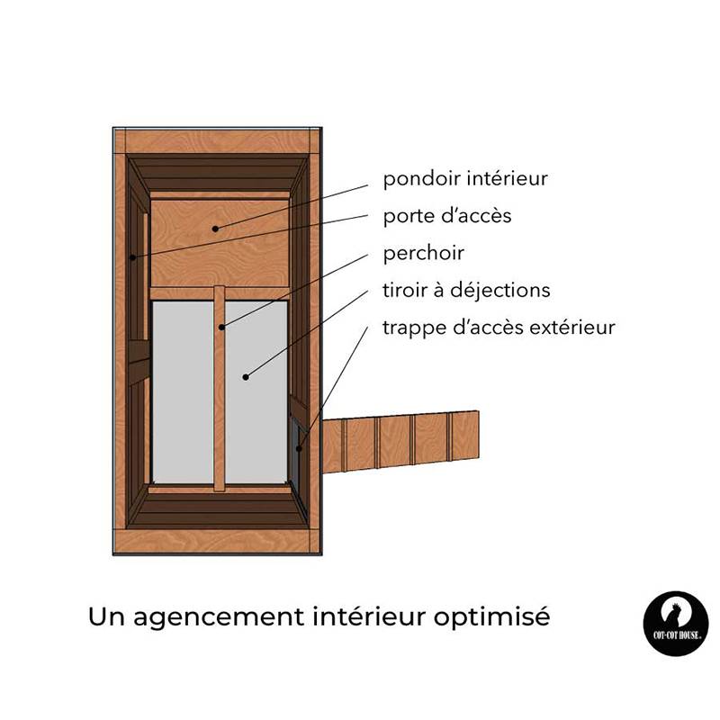 Poulailler 2 poules pratique et solide - modèle sebright - Cot Cot House - Image 2