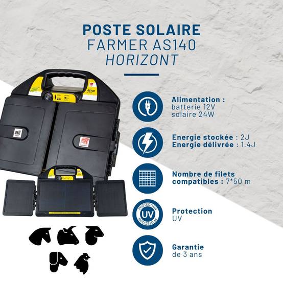 Horizont - Kit clôture mobile volailles filet 50m poste solaire PREMIUM - Image 2