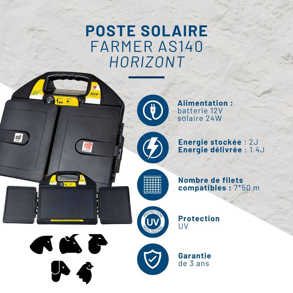 Horizont - Kit clôture mobile volailles filet 50m poste solaire PREMIUM - Image 2