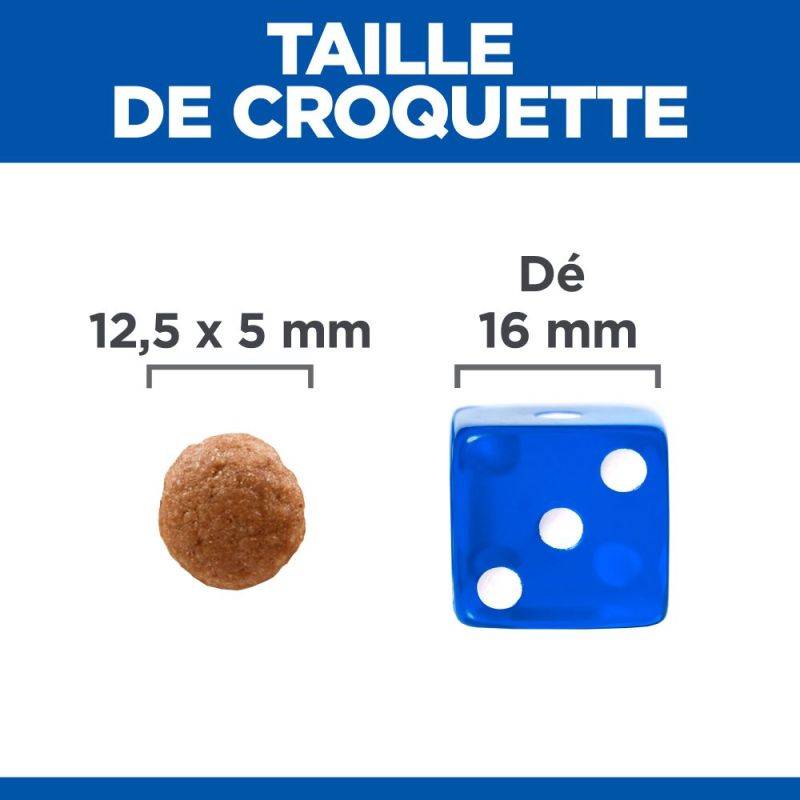 Croquettes chien SCIENCE PLAN ADULT PERFECT DIGESTION MEDIUM 14 kg - Image 7