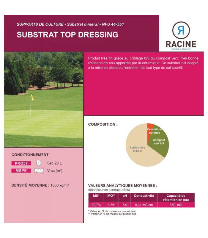 Substrat top dressing spécial sol sportif, 48 sacs de 20 litres - PRO57-48x20 - Image 3